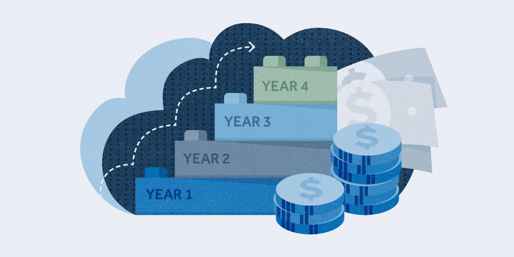 An illustration of a stack of 4 blocks. The bottom on says "Year 1" on it and they count up to "Year 4". Beside the blocks are some stacks of coins and paper bills.